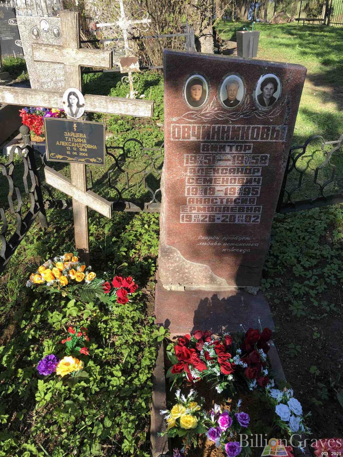 Овчинников Виктор