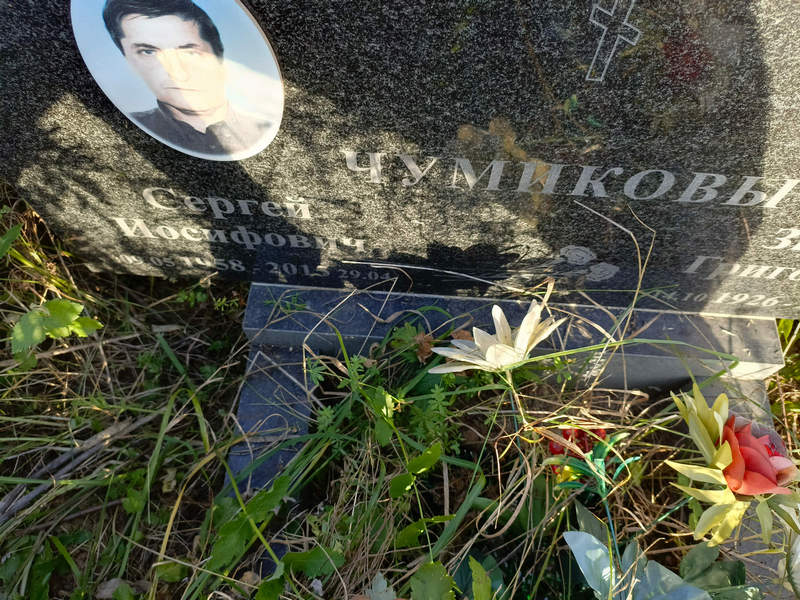 Чумиков
