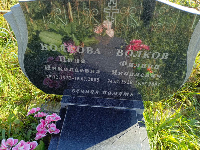 Волкова