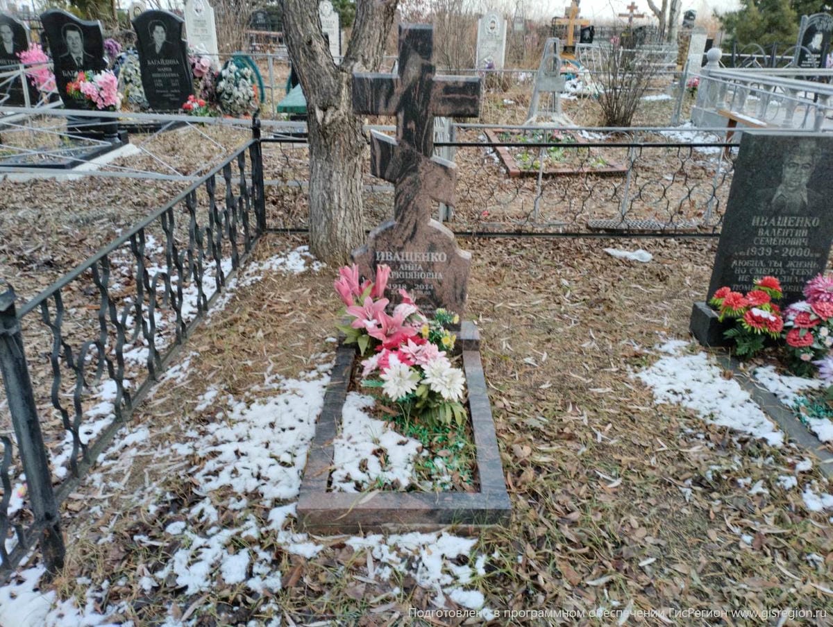 Иващенко Анна Маркияновна
