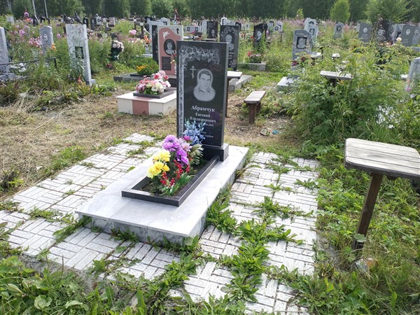 Абрамчук Евгений Владимирович