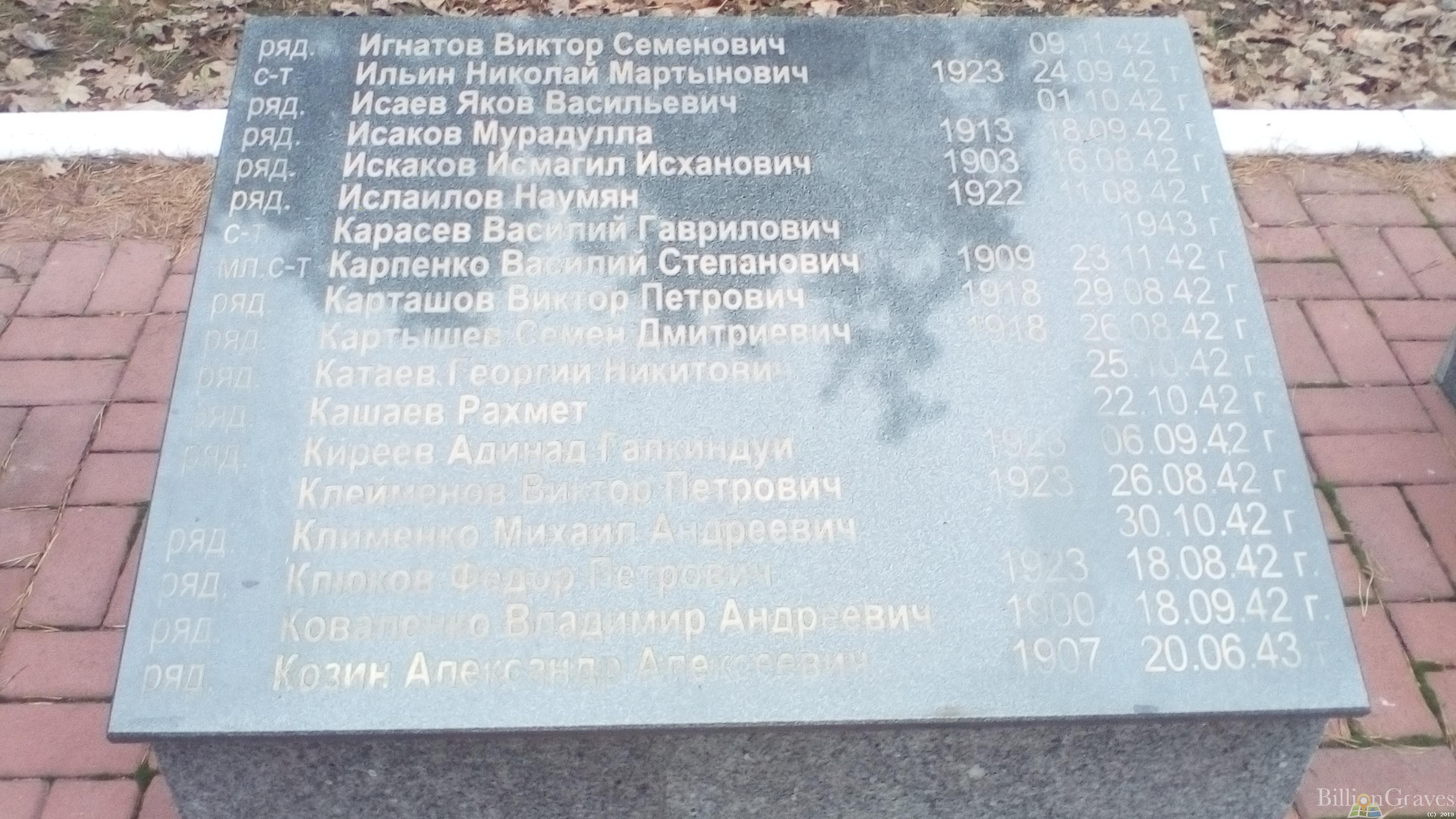 Картышев Семен Дмитриевич