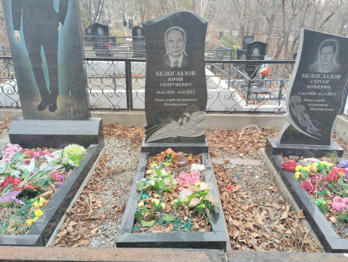 Белоглазов Юрий Георгиевич