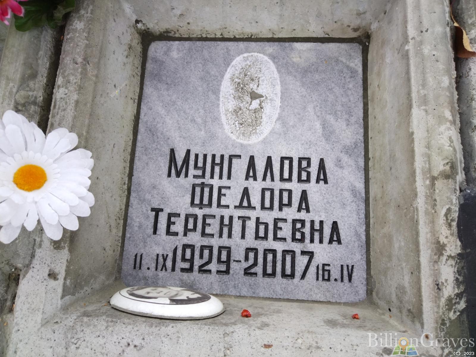 Мунгалова Федора Терентьевна