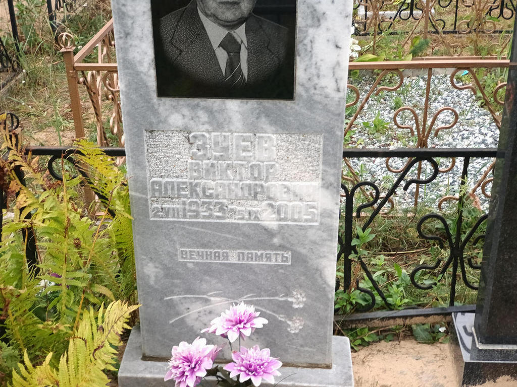 Зуев Виктор Александрович