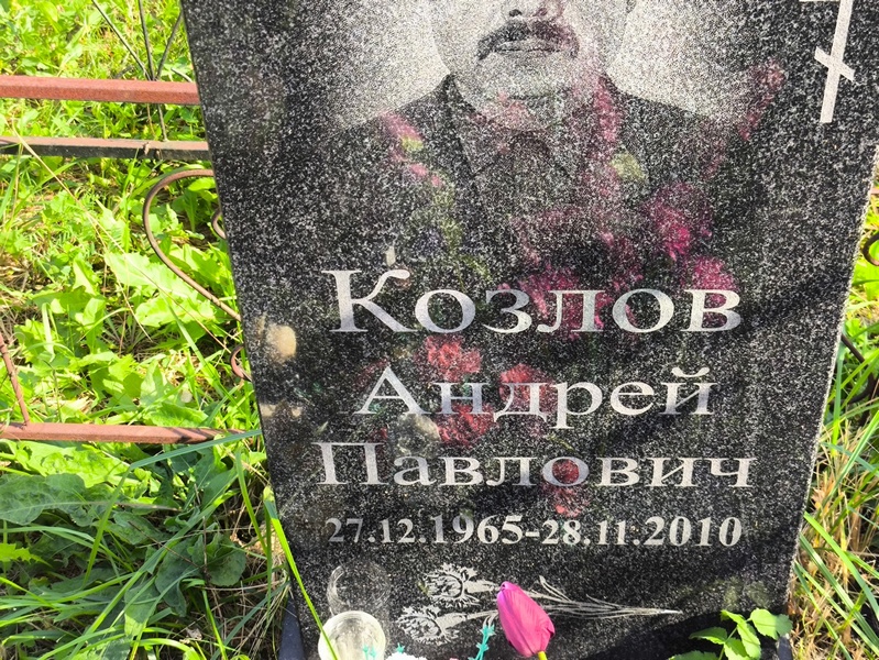 Козлов