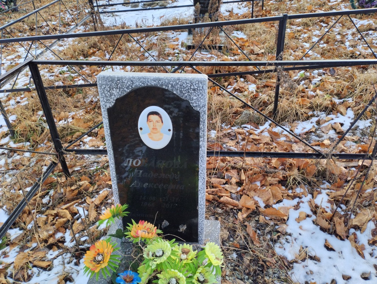 Лобанова Надежда Алексеевна