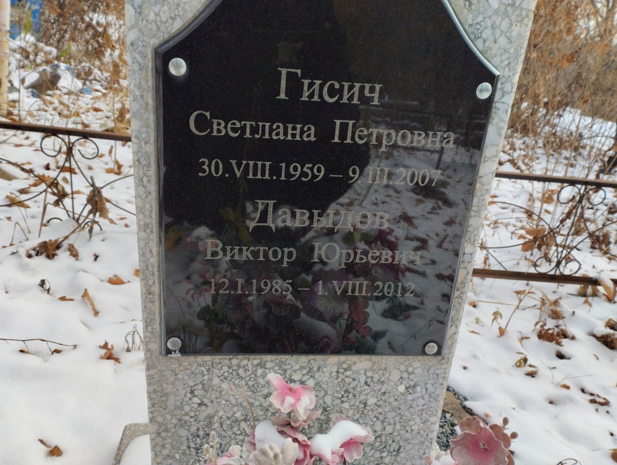 Давыдов Виктор Юрьевич