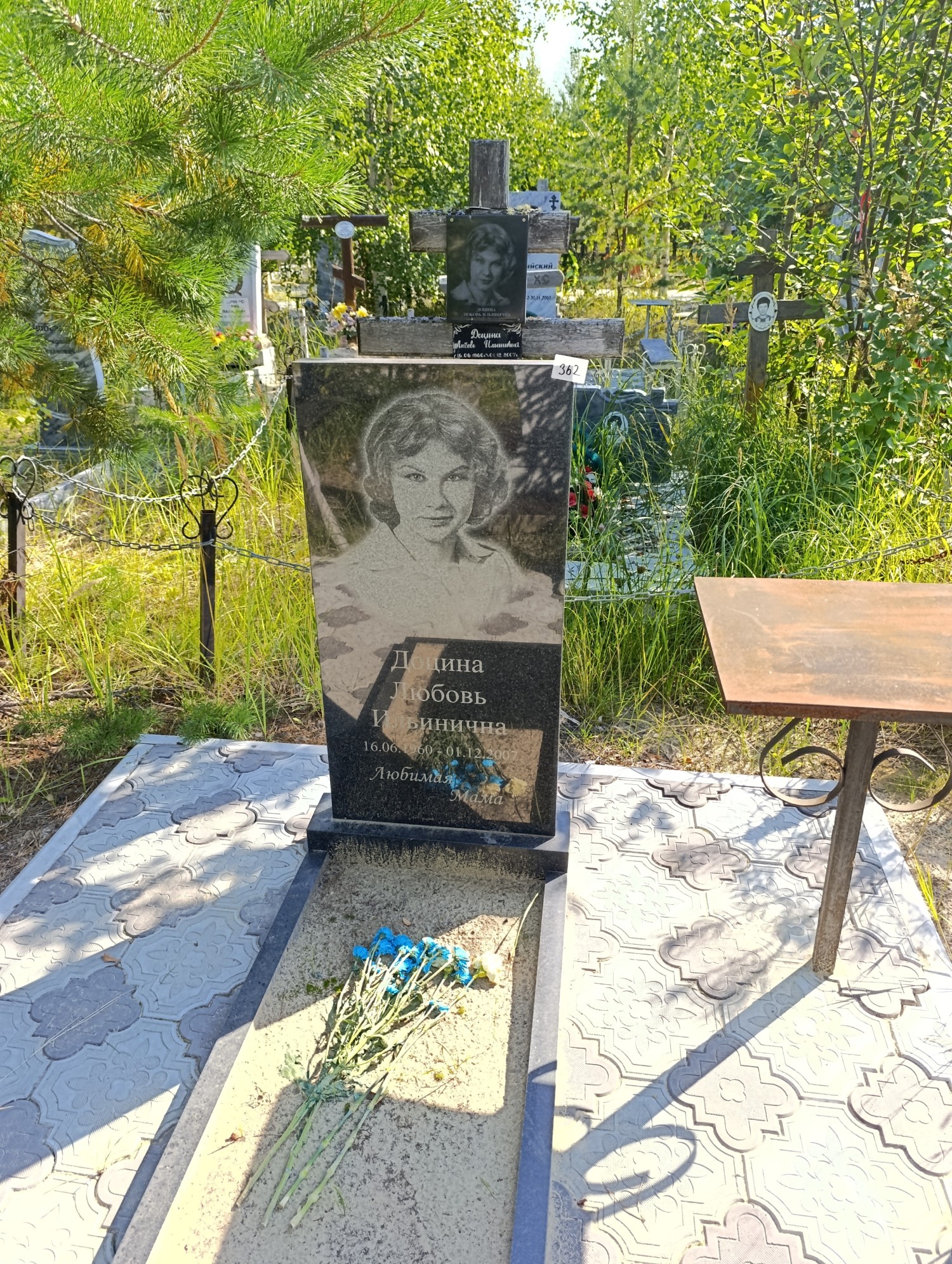 Доцина Любовь Ильинична