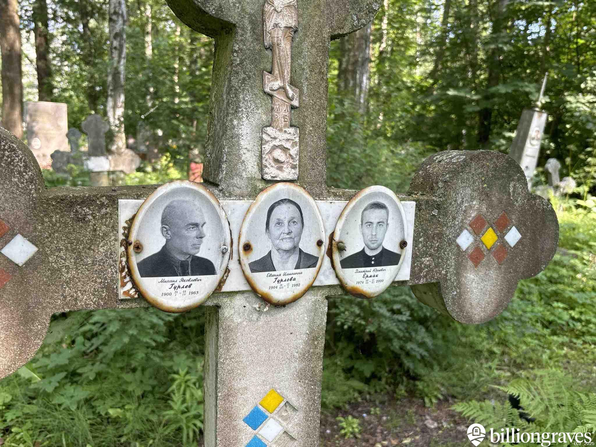Гурлова Евгения Ильинична