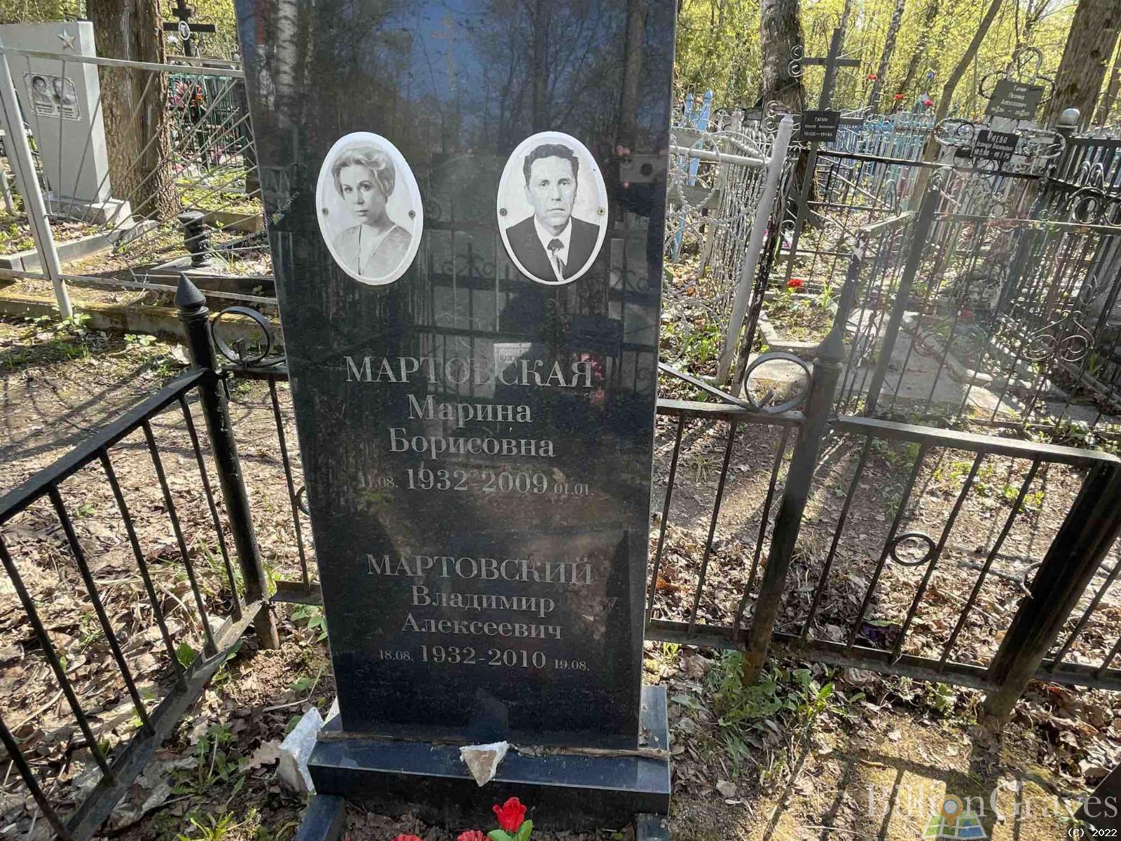 Мартовская Марина Борисовна