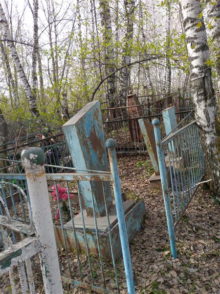 Лызганова Анна Иванвна