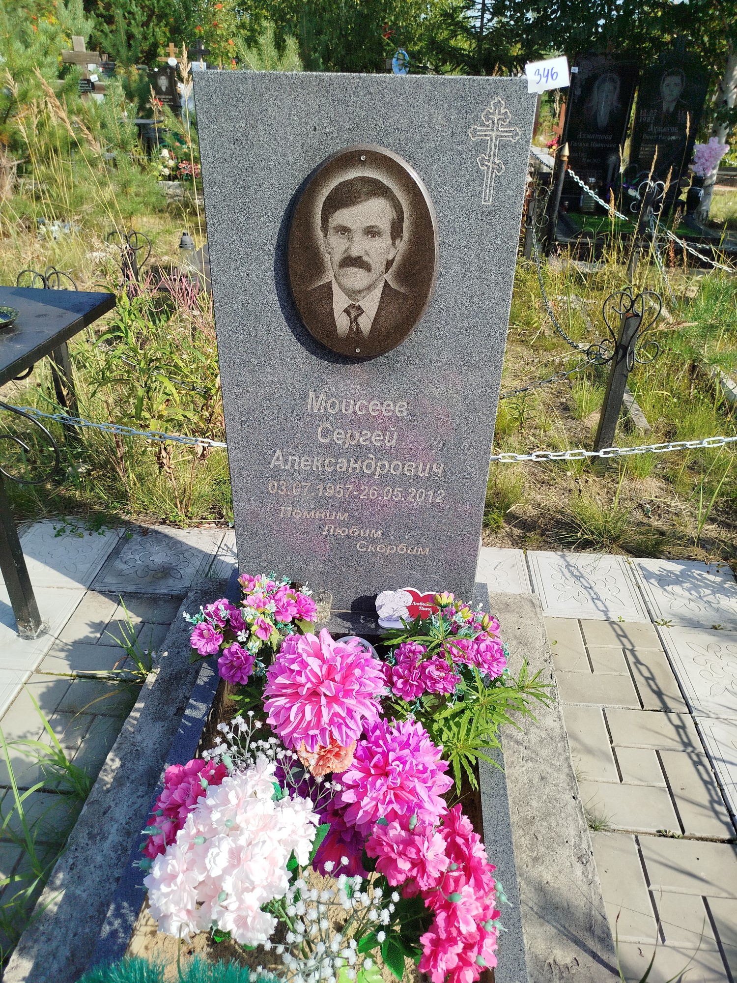 Моисеев Сергей Александрович