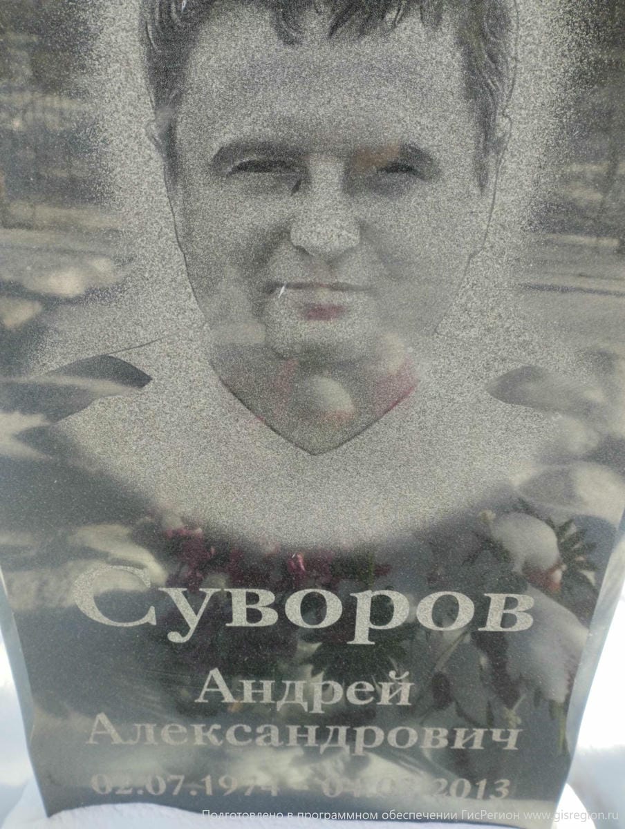 Суворов Андрей Александрович