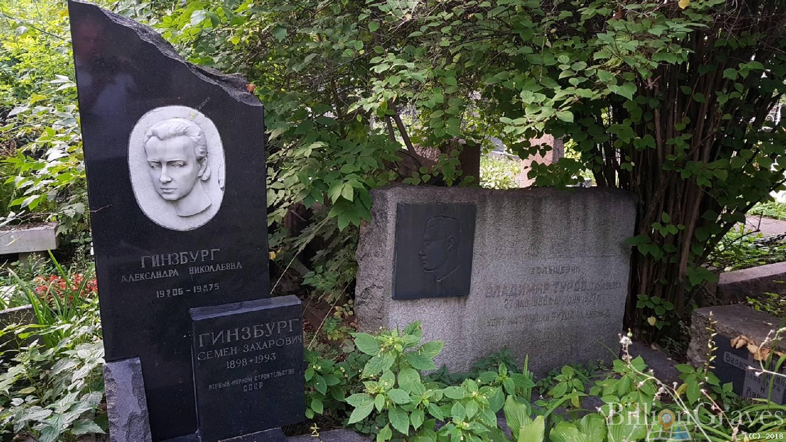 Гинзбург Александра Николаевна