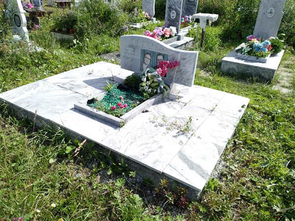Казанцев Иван Александрович