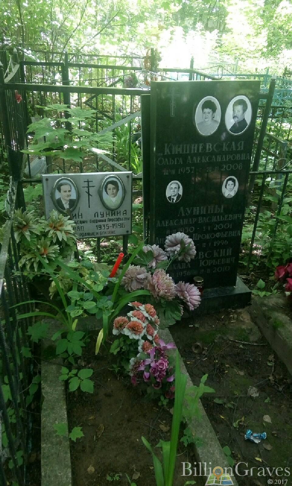 Кишневский Михаил Юрьевич