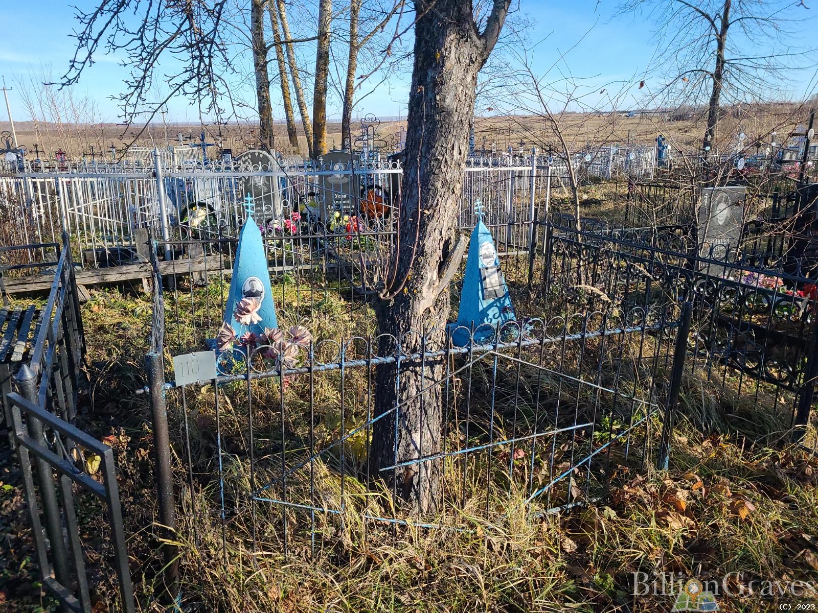 Борисова Анна Ивановна