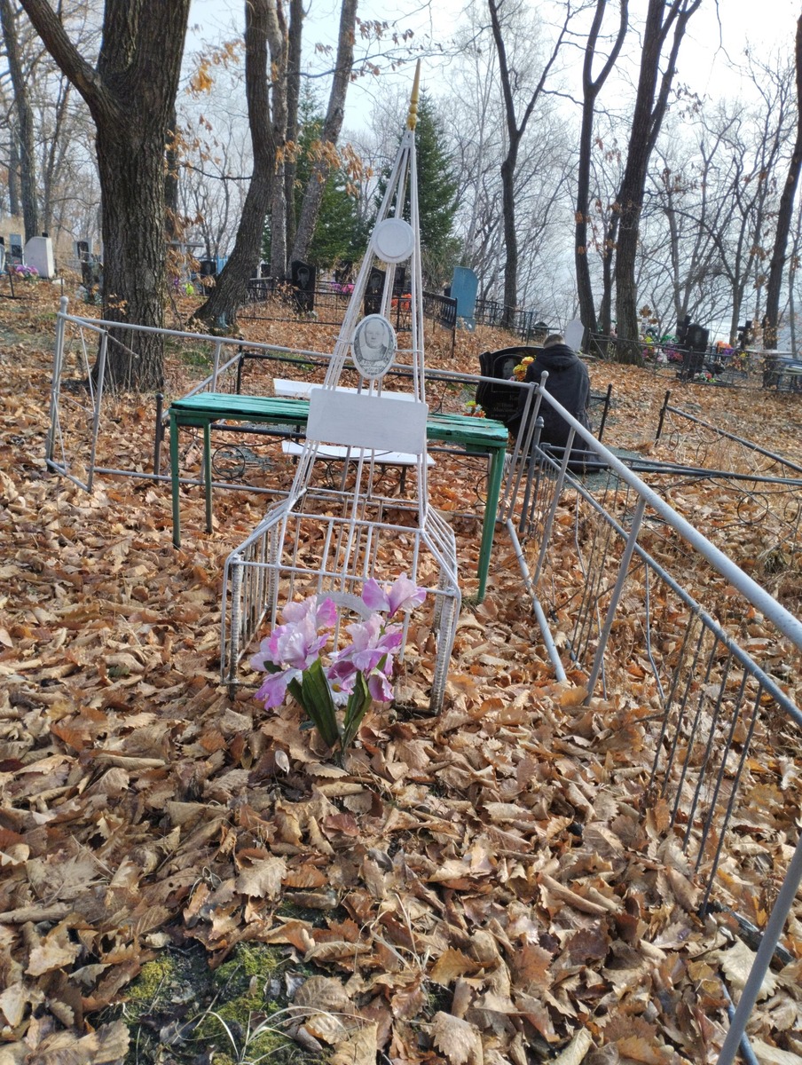 Зуев Василий Павлович