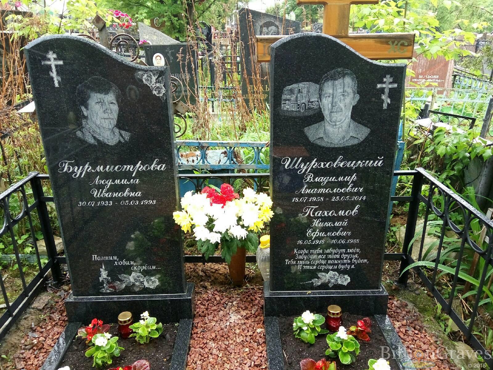 Бурмистрова Людмила Ивановна