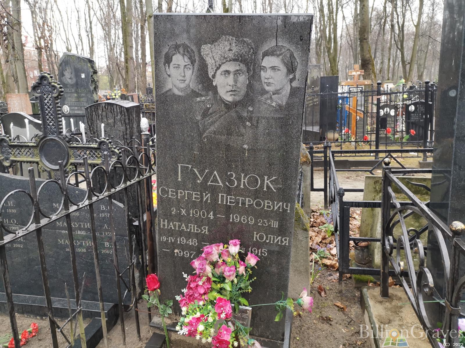 Гудзюк Наталья