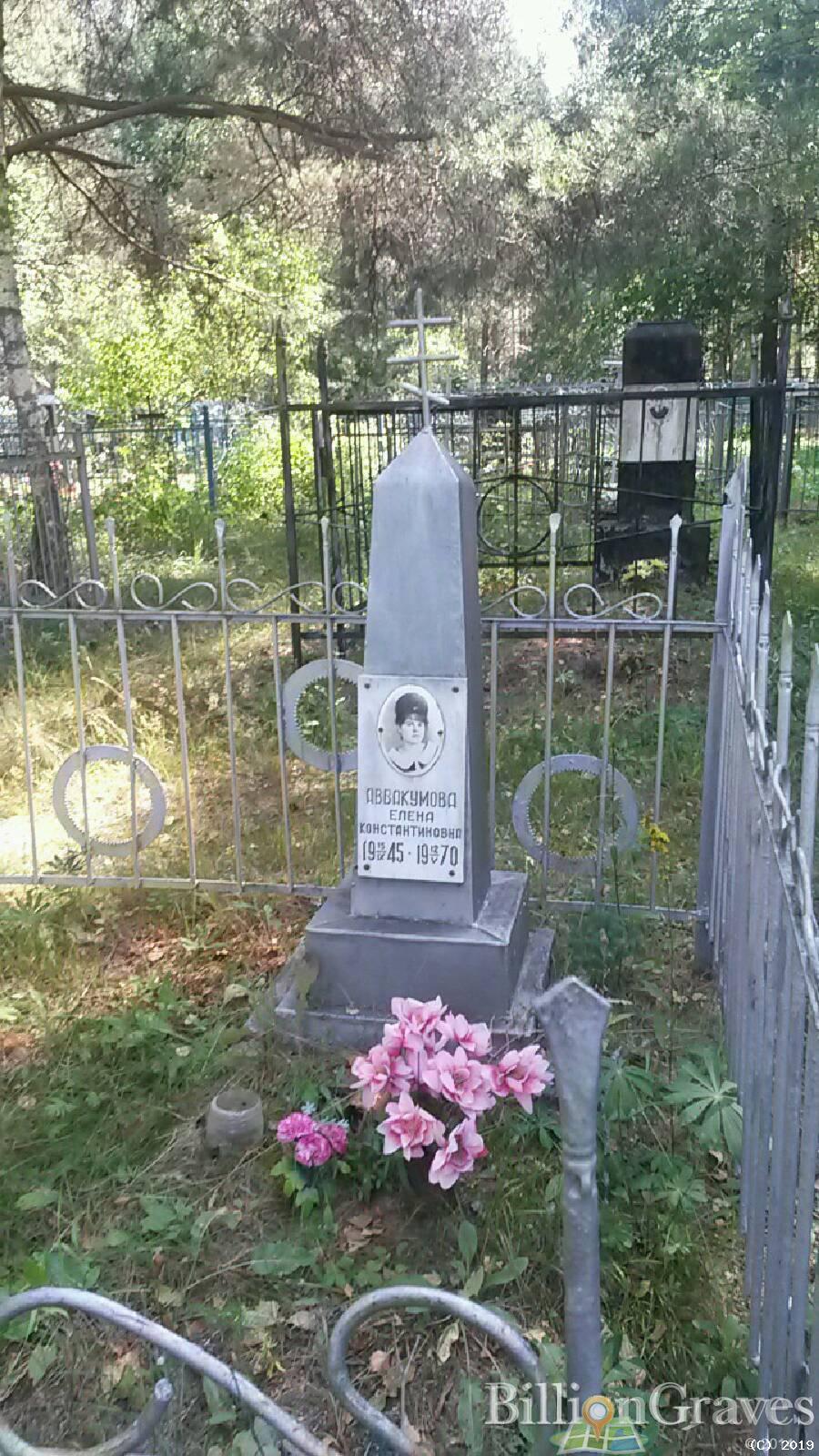 Аввакумова Елена Константиновна