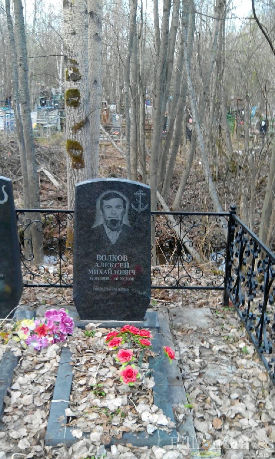 Волков Алексей Михайлович