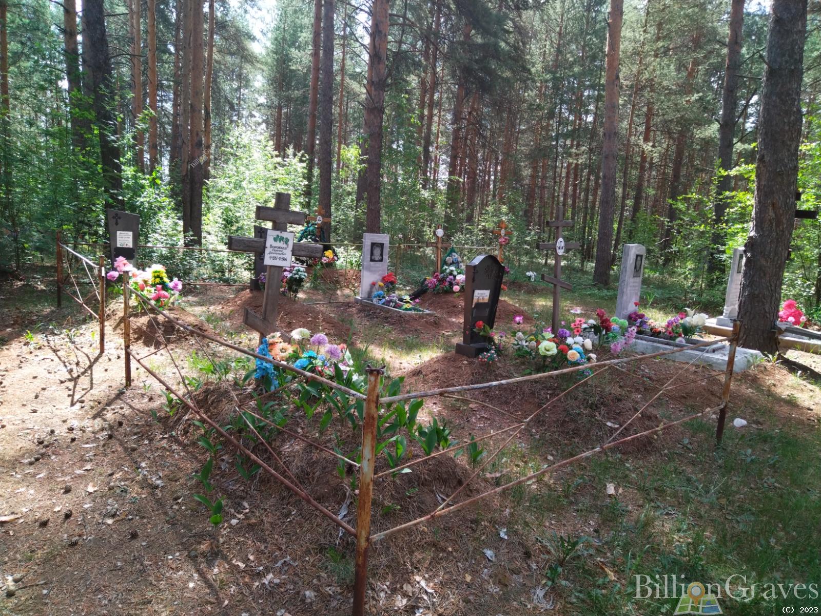 Белоносова Галина Петровна