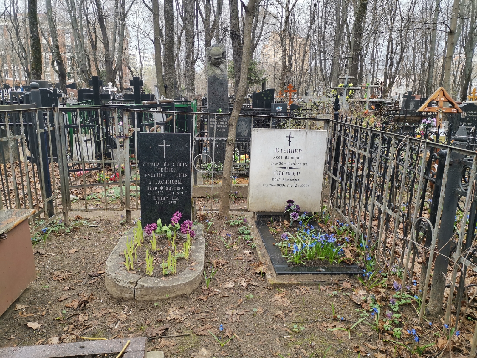 Герасимов Петр Федорович