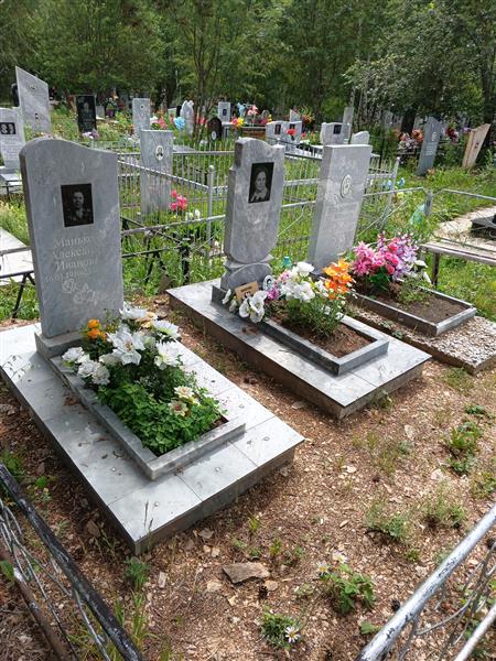 Манькова Александра Ивановна