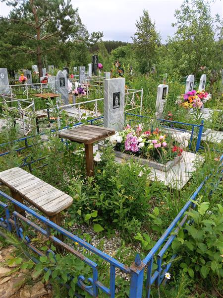 Меняйленко Галина Витальевна