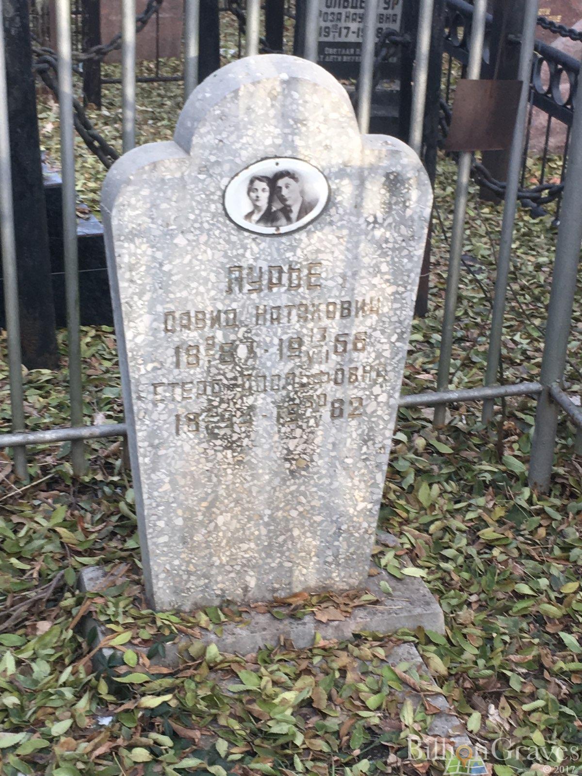 Лурье Етерр Адольфовна