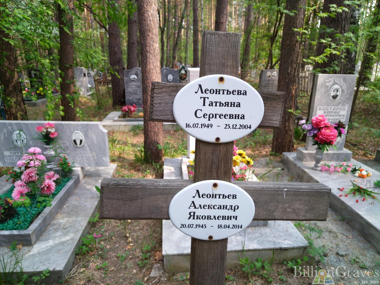 Леонтьев Александр Яковлевич
