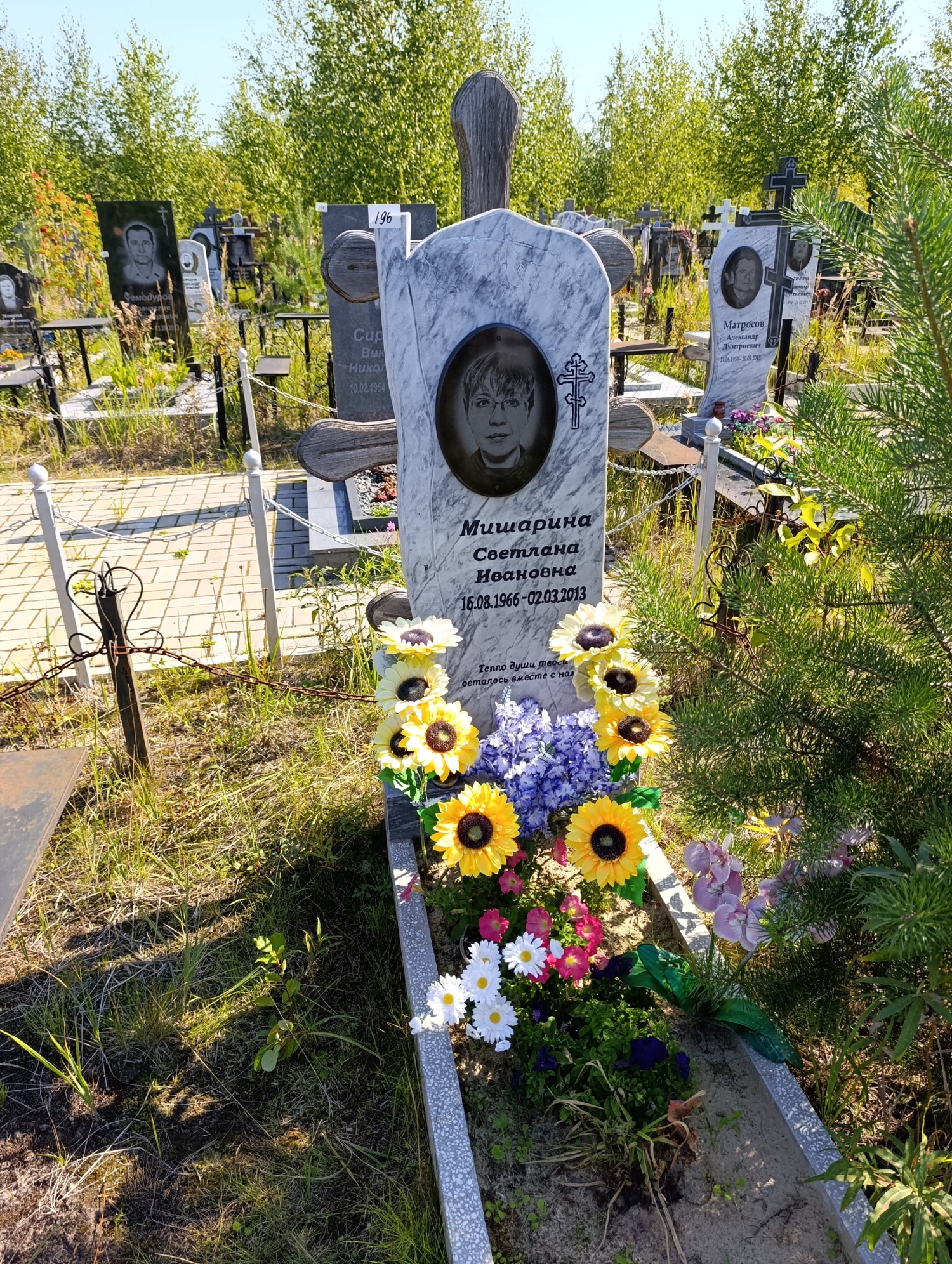 Мишарина Светлана Ивановна
