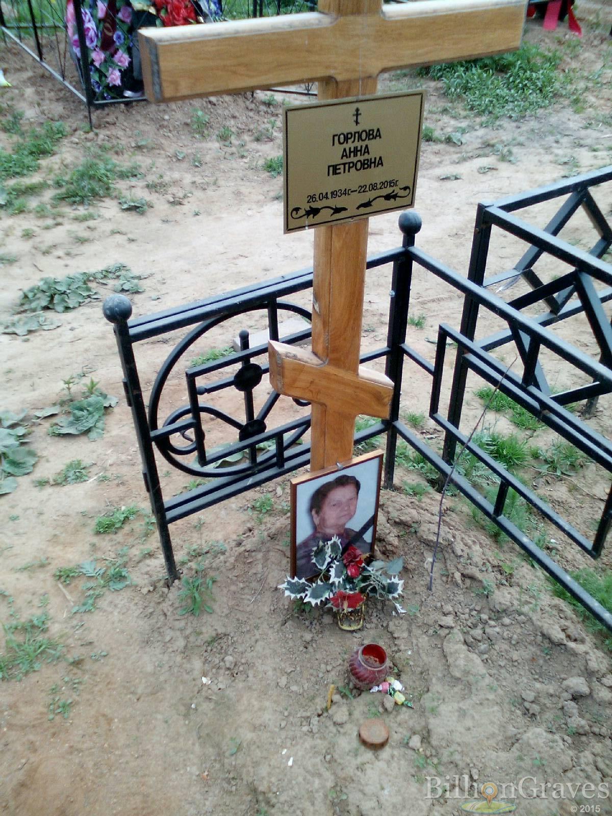 горлова анна петровна