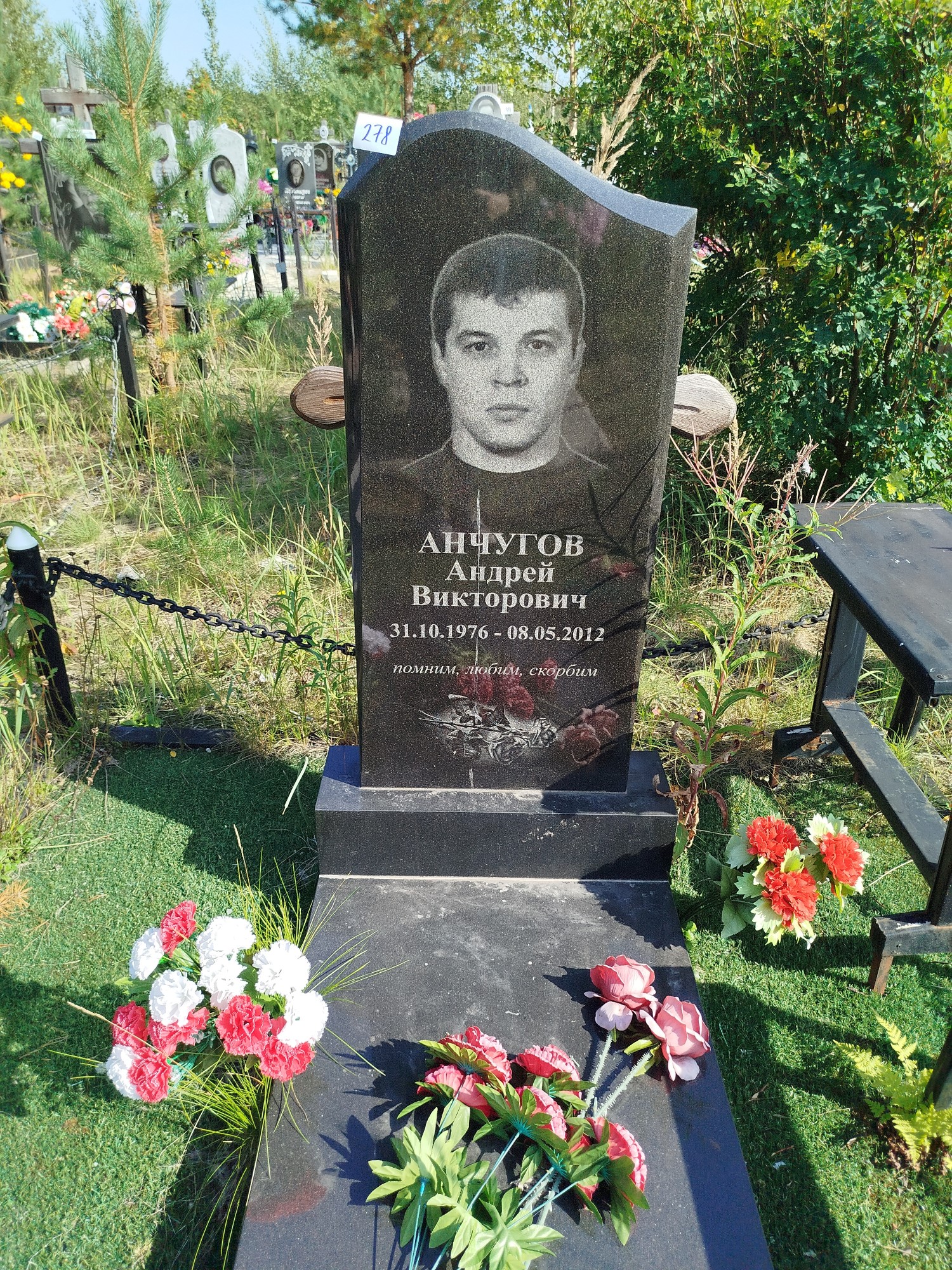 Анчугов Андрей Викторович
