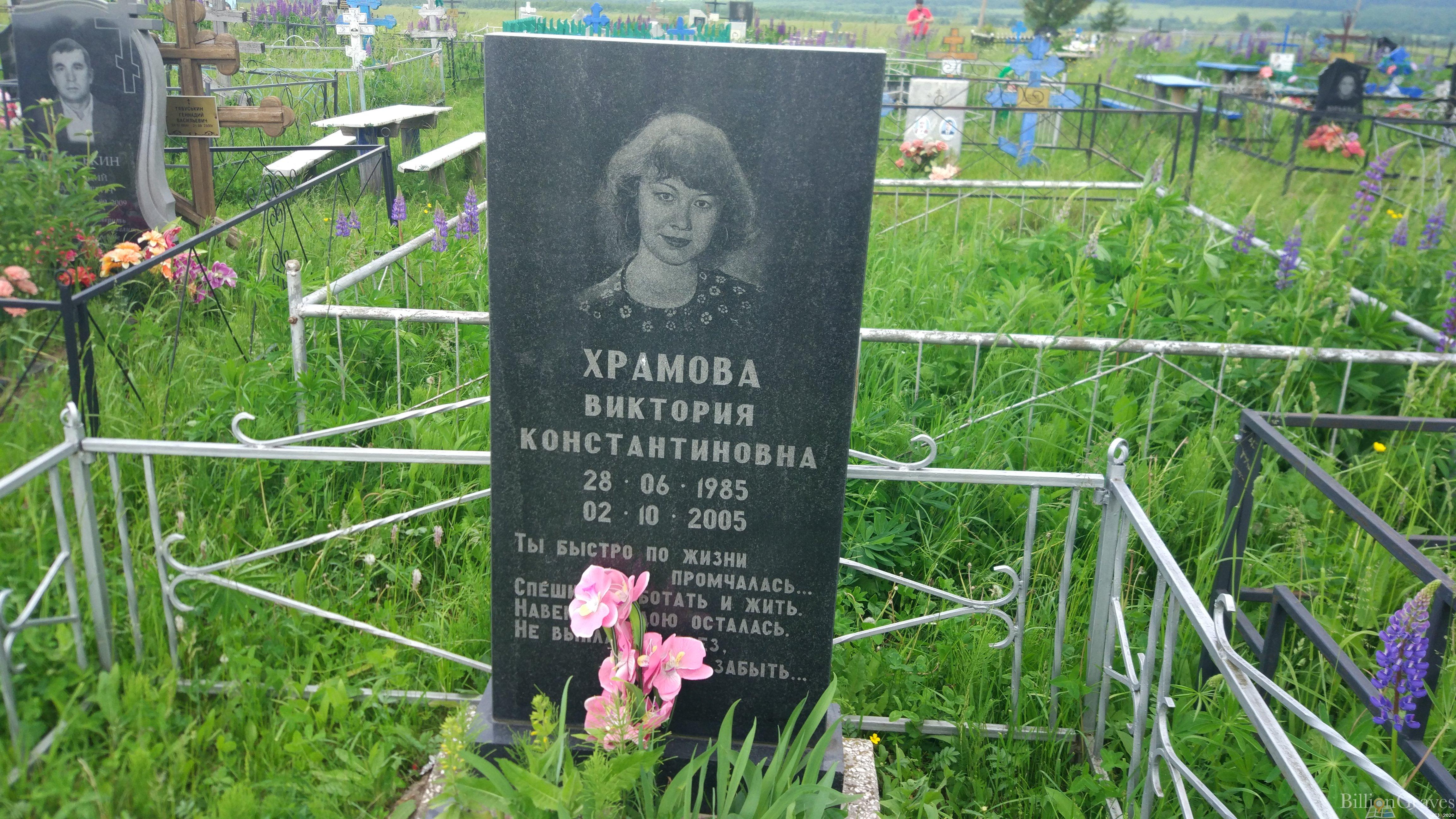 Храмова Виктория Константиновна