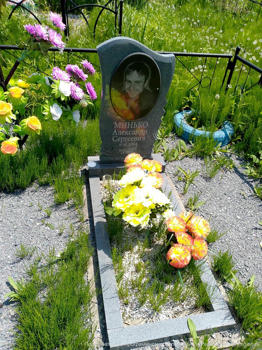 Минько Александр Сергеевич