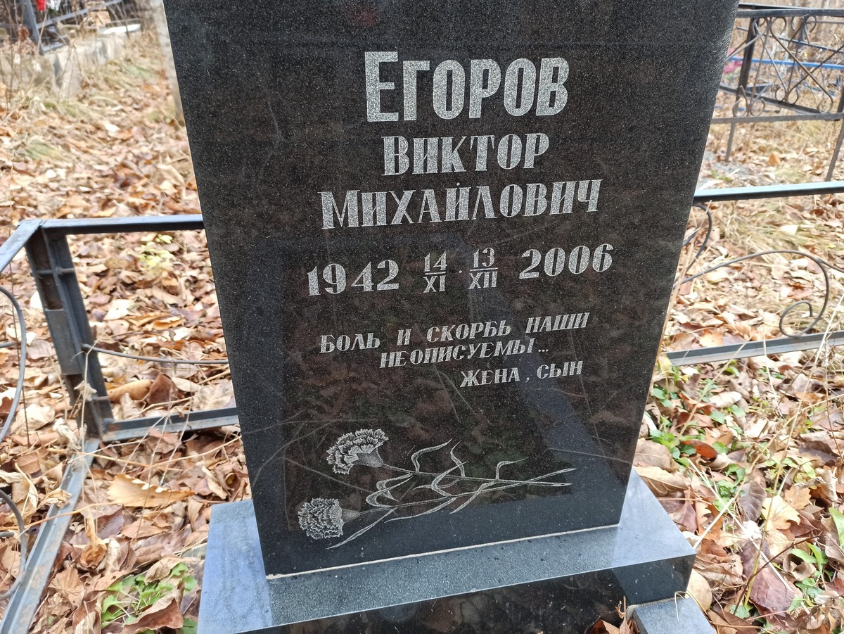 Егоров Виктор Михайлович