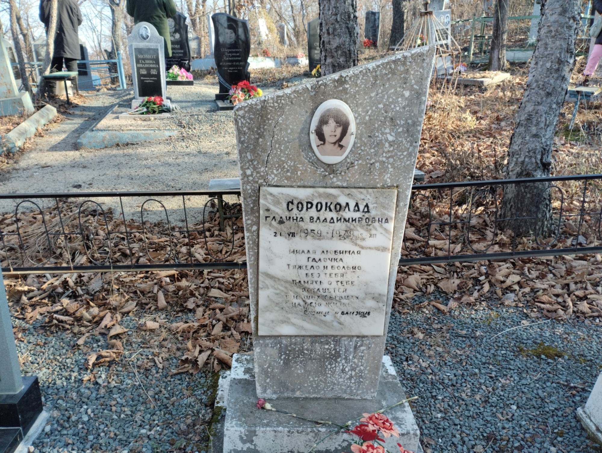 Сороколад Галина Владимировна