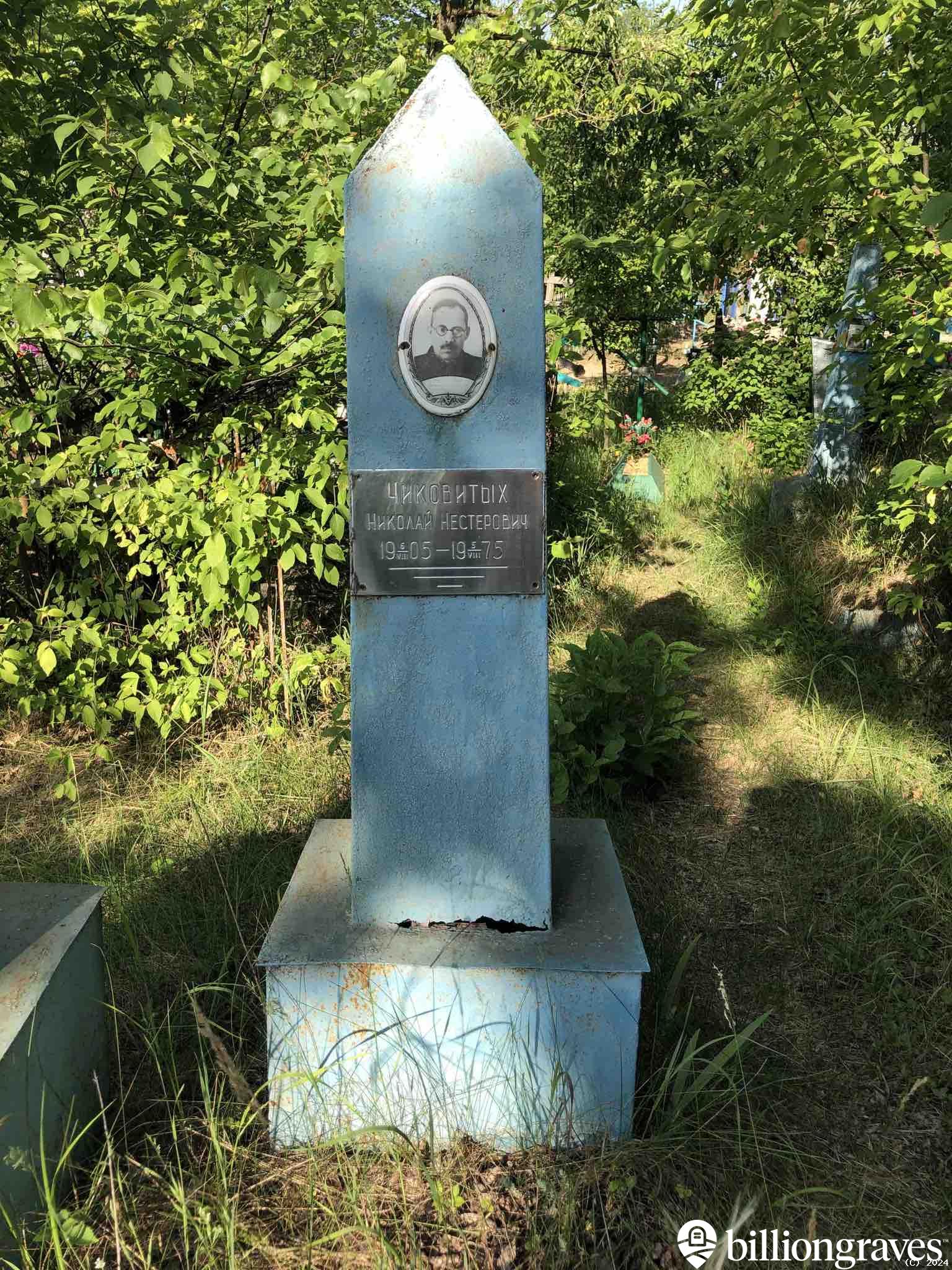 Чиковитых Николай Нестерович