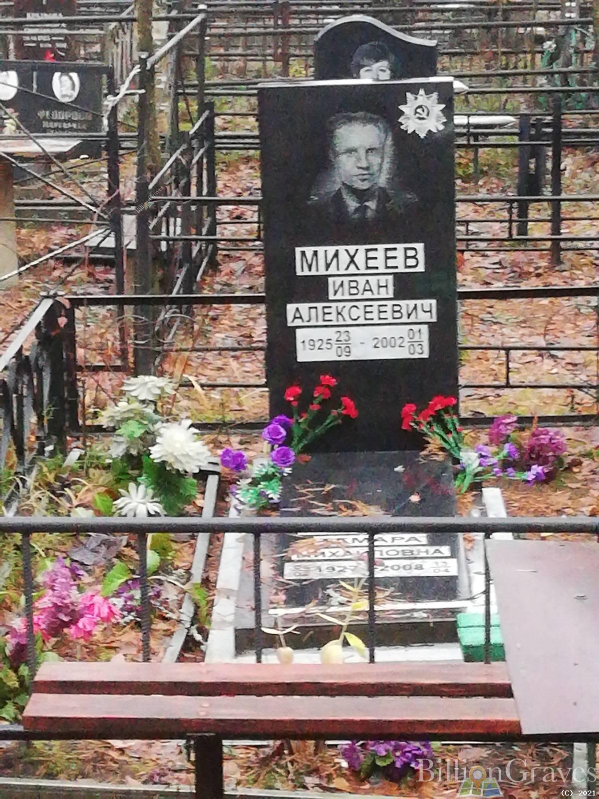 Михеев Иван Алексеевич