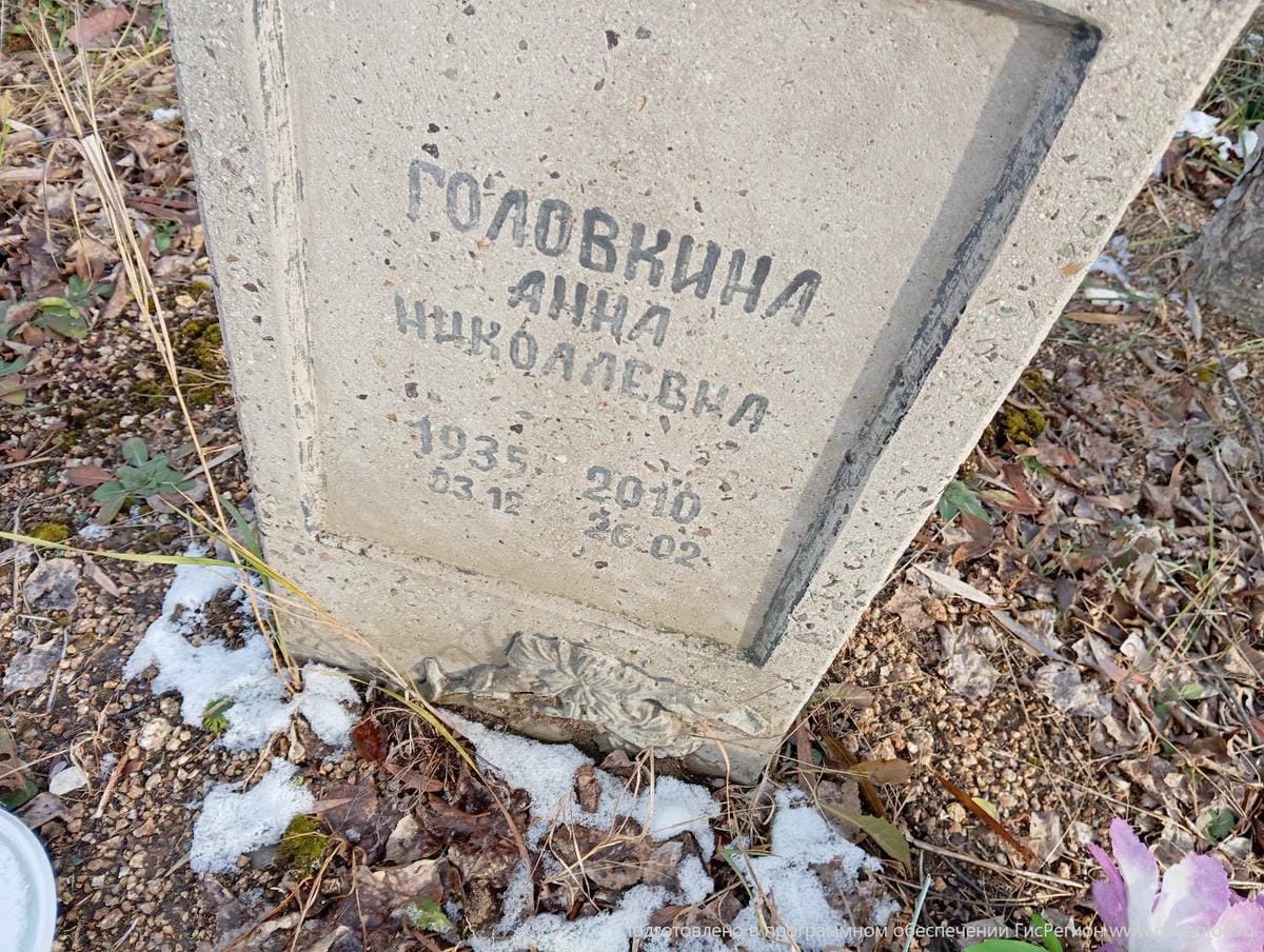 Головкина Анна Николаевна