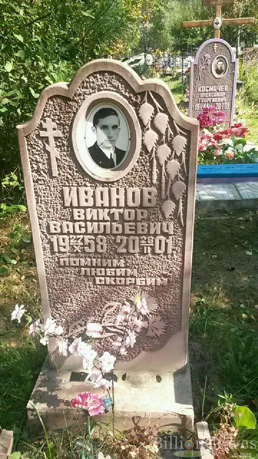 Иванов Виктор Васильевич