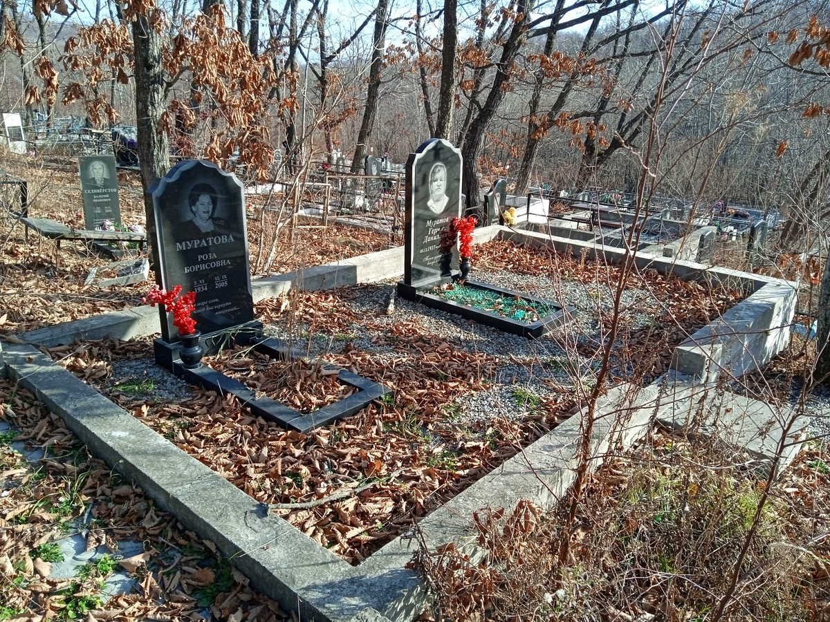 Муратов Герман Данилович