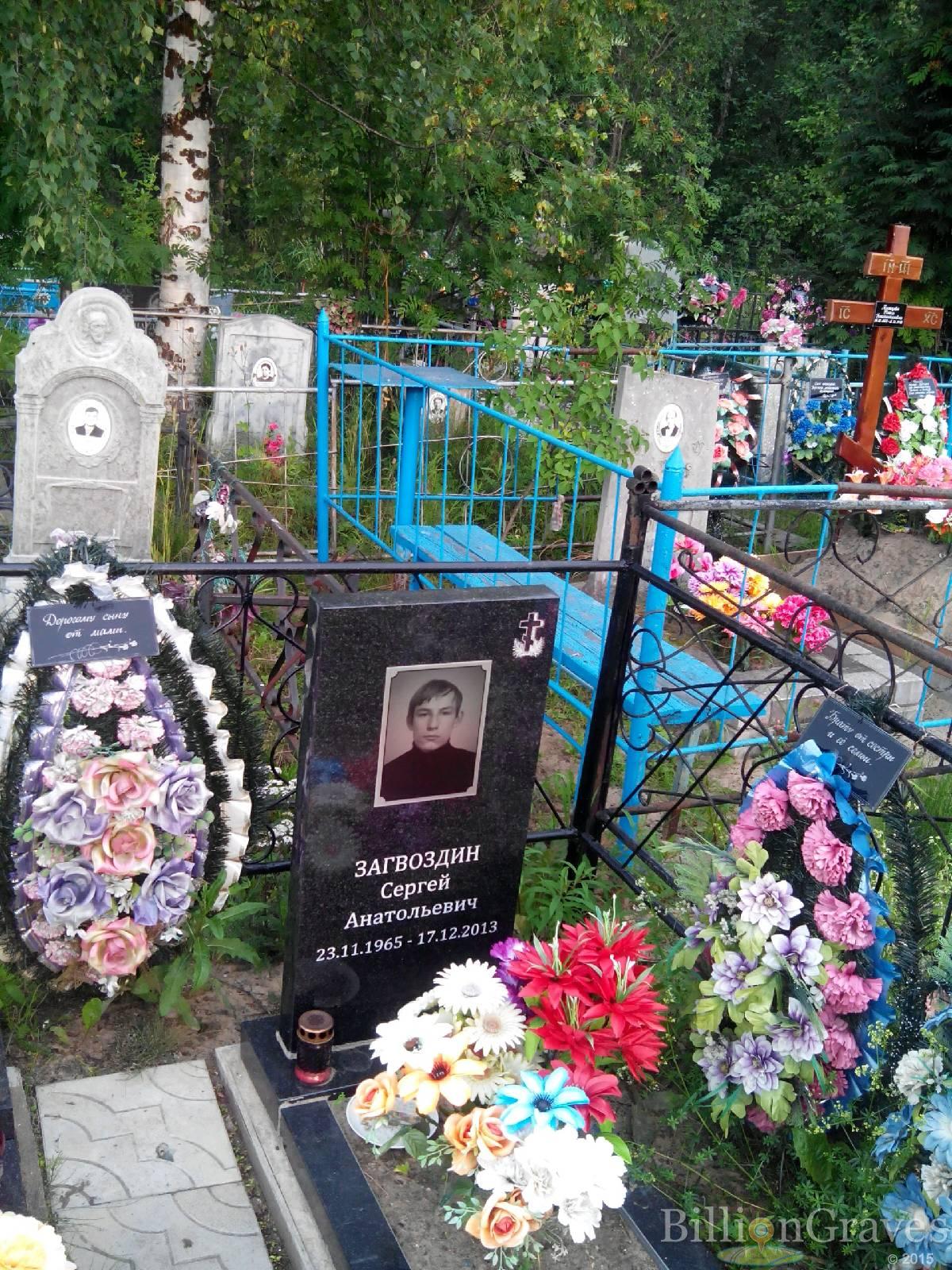 Загвоздин Сергей Анатольевич