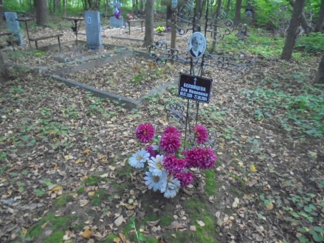 Беляйцева Эля Ивановна