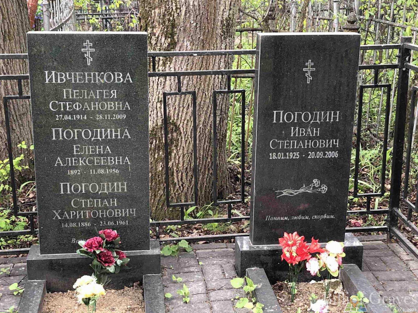 Ивченкова Пелагея Стефановна