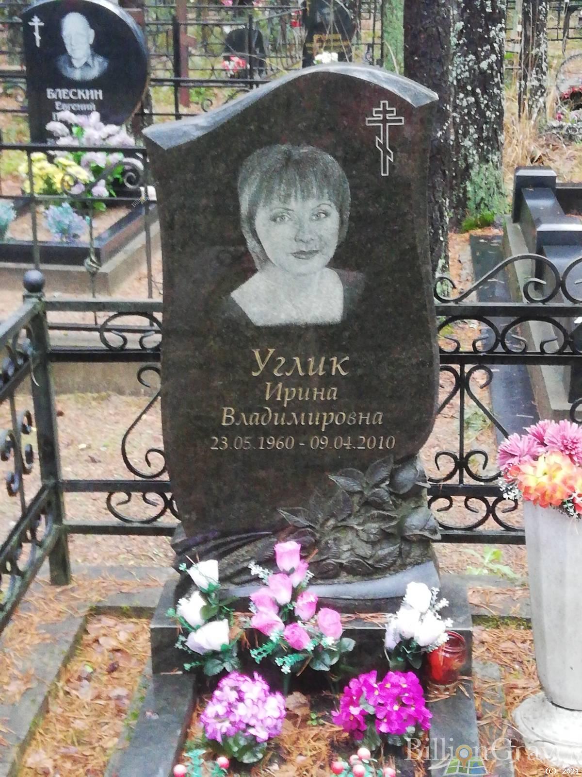 Углик Ирина Владимировна