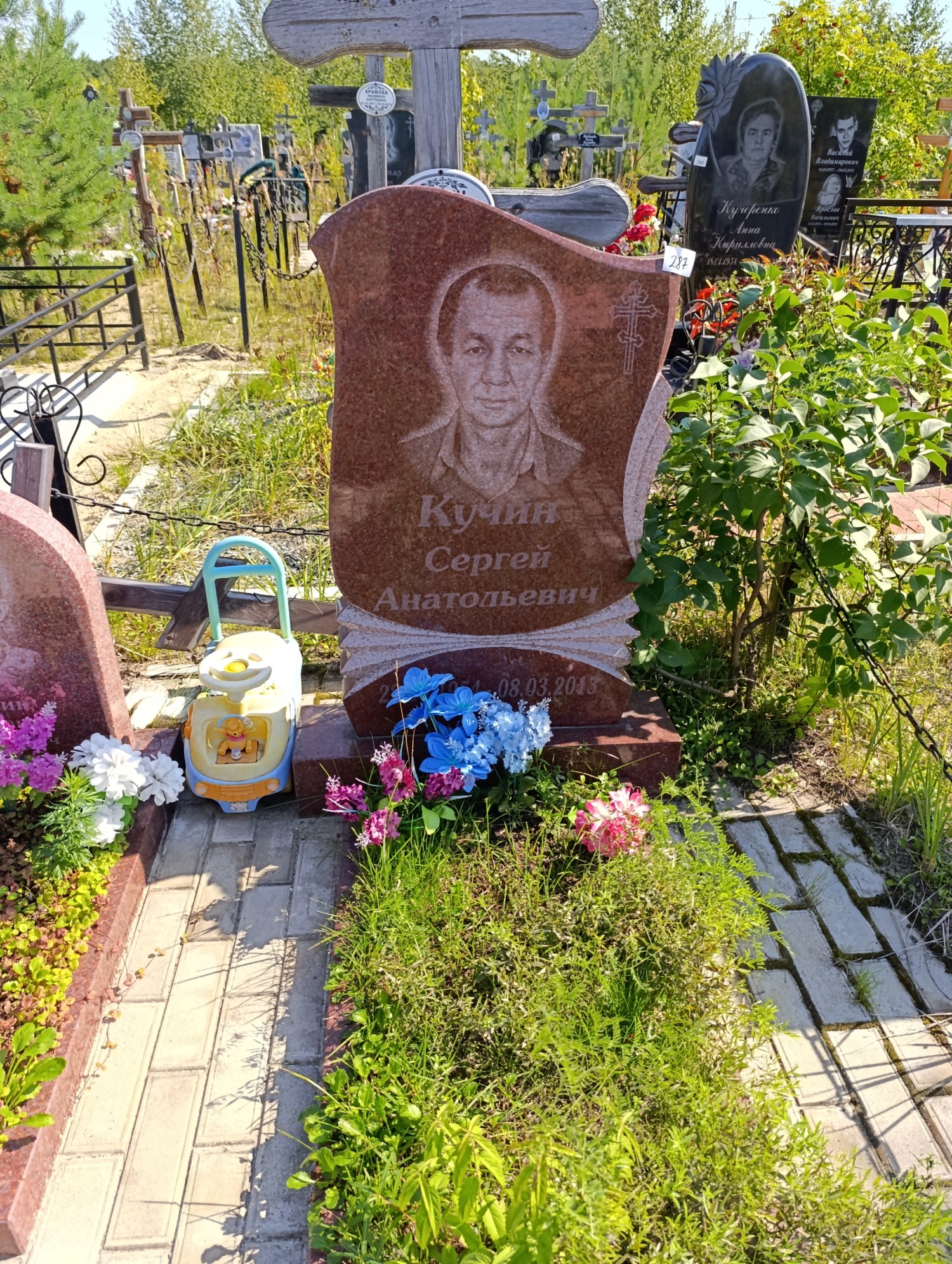 Кучин Сергей Анатольевич